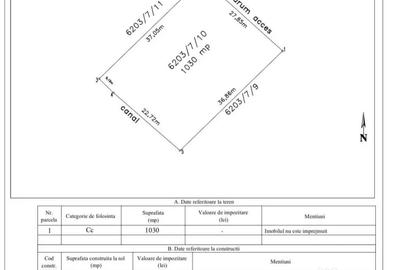 Teren de 1030 mp, în Vlădeni - 1