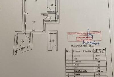 Apartament tip studio, ultracentral str Toamnei - 3