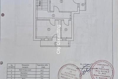 Vanzare vila individuala Crevedia - 12