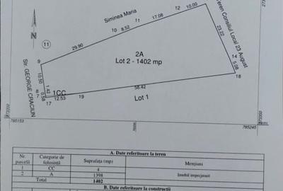 Teren Construcții intravilan de 1400 mp, în Dulcești - 1