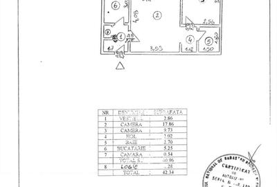 Apartament de 2 camere-Universitate FARA RISC/2-Room Apartment NO SEISMIC RISK - 9