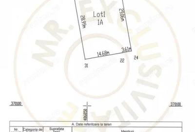 Teren de 531 mp, în Central
