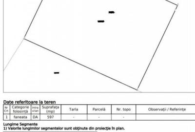 Teren intravilan, de vanzare, 6 ari, zona Leoni - 3