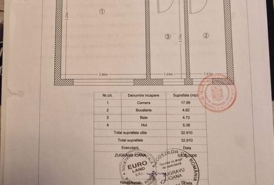 Garsonieră decomandată în Drumul Taberei