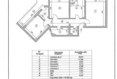 Apartament cu 3 camere decomandat în Dacia - 3