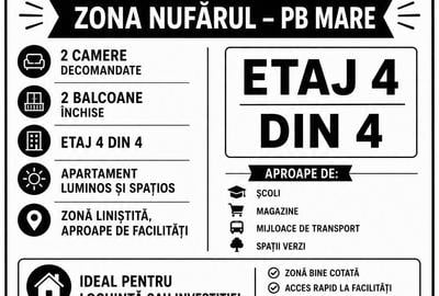 Apartament cu 2 camere decomandat în Central