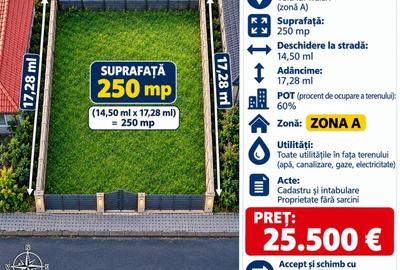 Teren de 250 mp, în Valu lui Traian