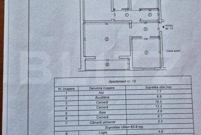 Apartament cu 3 camere decomandat, mobilat în Circumvalațiunii