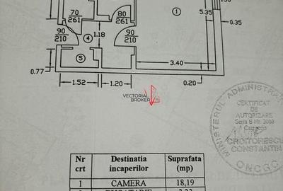 Garsonieră semidecomandată în Obor - 1