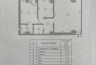 Apartament cu 3 camere, mobilat în Central - 1