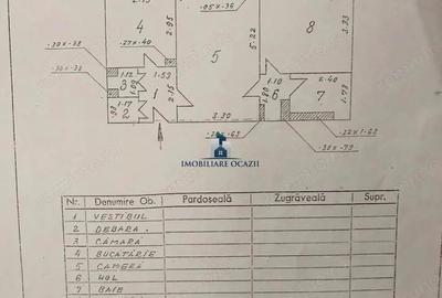 Apartament cu 2 camere semidecomandat în Olteniței