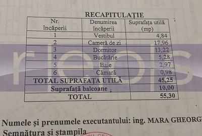 Apartament cu 2 camere în Primăverii