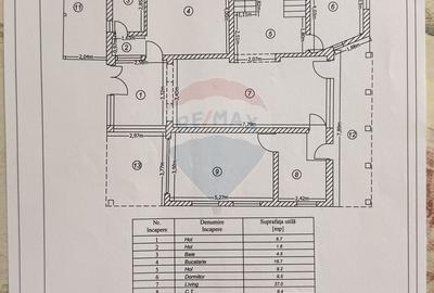 Casă cu 7 camere cu Teren 1592 Mp în Periș