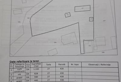 Teren de 2988 mp, în Valea Mărului - 2