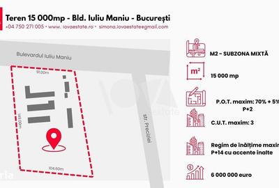 Spațiu comercial, în Central - 1