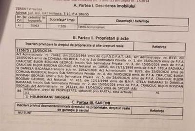 Teren de 7200 mp, în Central - 4