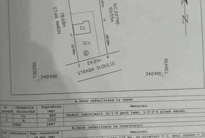 De vanzare detalii la nr de tlf - 3