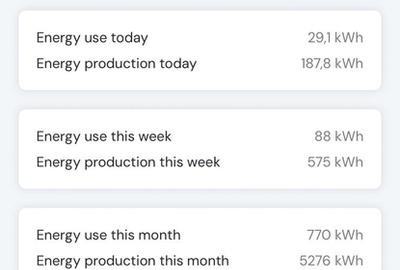 Voluntari, Pipera, zona posta - 3