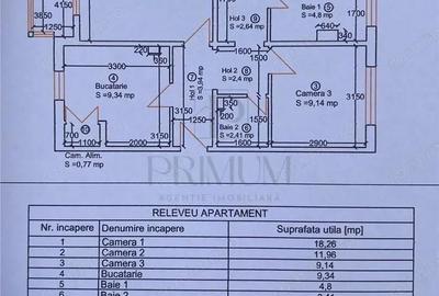 DAMBOVITA - 3 CAM - DECOMANDAT - 2BAI - 2BALCOANE - NECESITA RENOVARE - 1