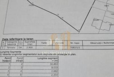 Teren de vanzare 2900 mp Brasov/Strada Ciresului - 35