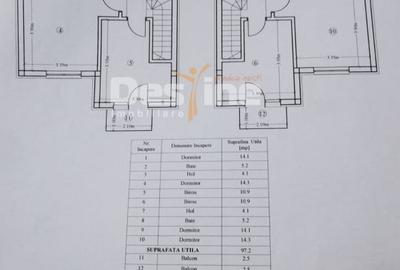 Duplex cu 4 camere cu Teren 325 Mp în Valea Adâncă - 1