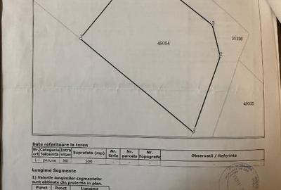 Teren extravilan 500 mp super vedere - 1