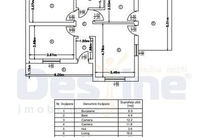 Casa individuala 3 camere decomandat 82 MP Utili 400MP Teren-Ciurbesti - 18