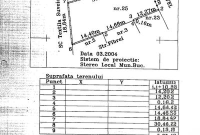 Teren Construcții intravilan de 630 mp, în Barbu Văcărescu - 5