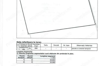 Teren de 900 mp, în Titan - 2