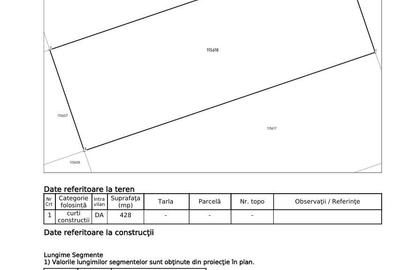 Teren Construcții intravilan de 428 mp, în Hărman - 3