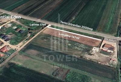 Teren de 2500 mp, în Șura Mică