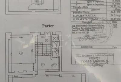 Spațiu comercial, de 124 mp, în Unirii