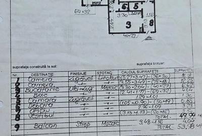 Piata Gorjului, stradal, vanzare ap. 2 camere Piata Gorjului, stradal, vanzare ap. 2 camere - 3