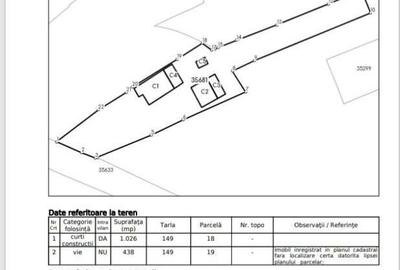 Gospodarie in Jud. Valcea, com. Pe?ceana, sat Ursoaia, 2 case ?i anexe - 3