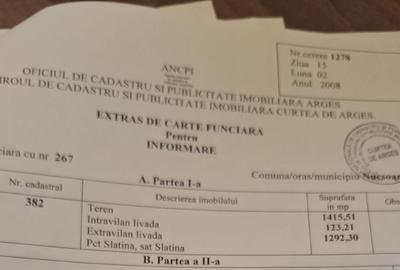 Teren Construcții intravilan de 1415 mp, în Slatina - 1