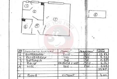 Garsonieră decomandată în 13 Septembrie