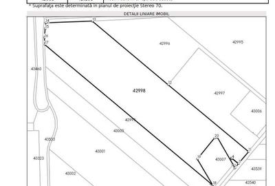 Teren de 42000 mp, în Central - 3