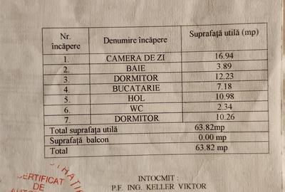 Apartament cu 3 camere decomandat, 2 bai - Pacurari - Petru Poni Apartament cu 3 camere decomandat, 2 bai - Pacurari - Petru Poni - 6