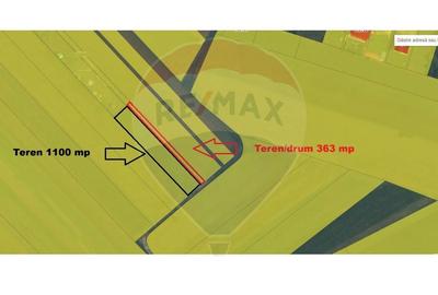 Teren de 1100 mp de vanzare in Stupini