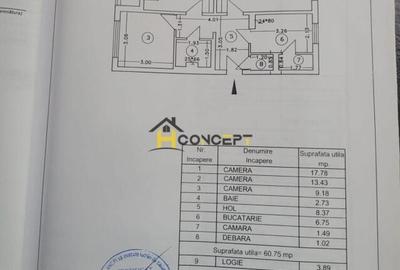 Apartament 3 camere Auchan Titan