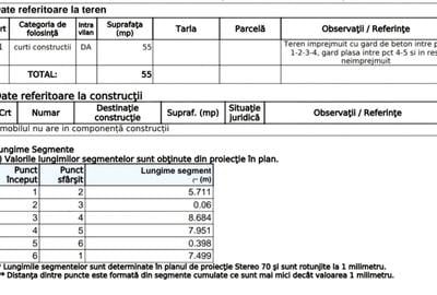 Teren  3 min.metrou Grozavesti zona  cu vad foarte traficata ! - 10