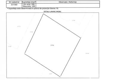 Casă cu Teren 400 Mp în Central