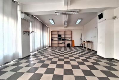 Inchiriere spatiu comercial Rahova / Margeanului, stradal - 2