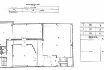 Spațiu comercial, de 1,200 mp, în Valea Lupului