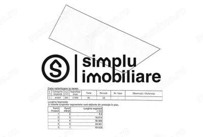 Teren Intravilan Cartierul Veteranilor - 2