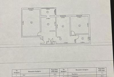 Apartament cu 3 camere în Central
