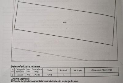 Spațiu comercial, în Central - 2