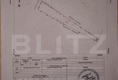 Teren de 5495 mp, în Central - 3