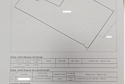 Teren+hala zona CET - 1