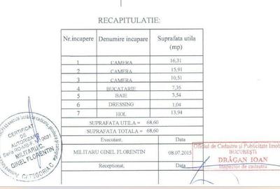 Spațiu comercial, în Central - 3